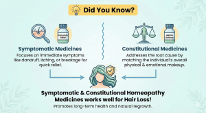Say Goodbye to Hair Fall: Causes, Natural Remedies, and Homeopathic Solutions