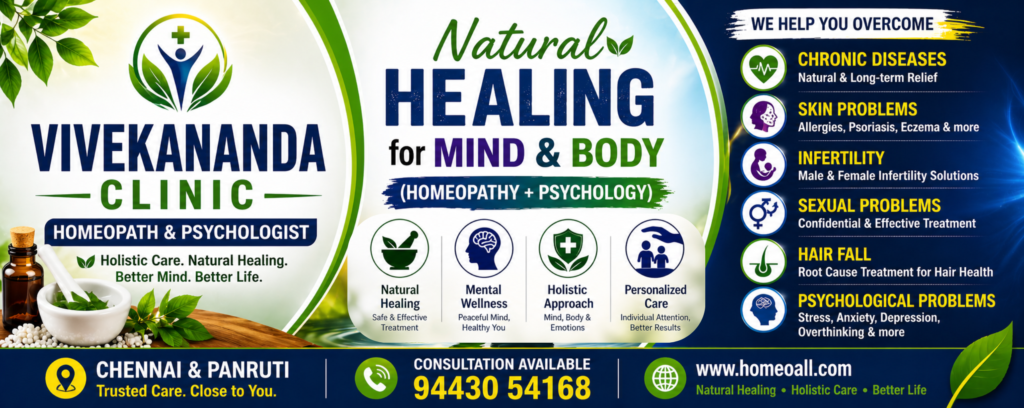Vivekananda Homeopathy Clinic 9786901830